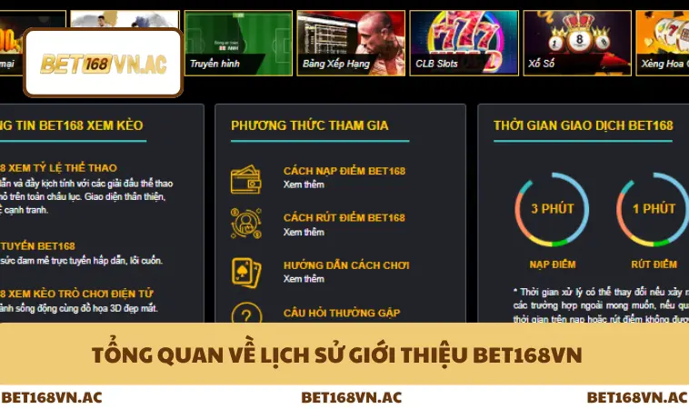 Giới Thiệu Bet168Vn 1 Tổng quan về lịch sử giới thiệu Bet168Vn